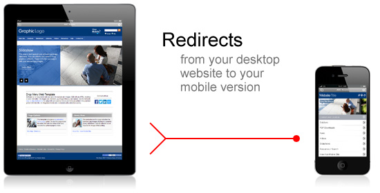 Redirects to the mobile website